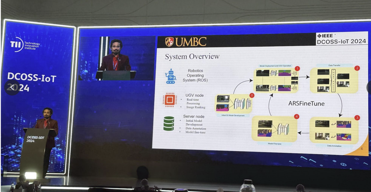 Masud presenting his work at IEEE DCOSS-IOT’24, Abu Dhabi, UAE